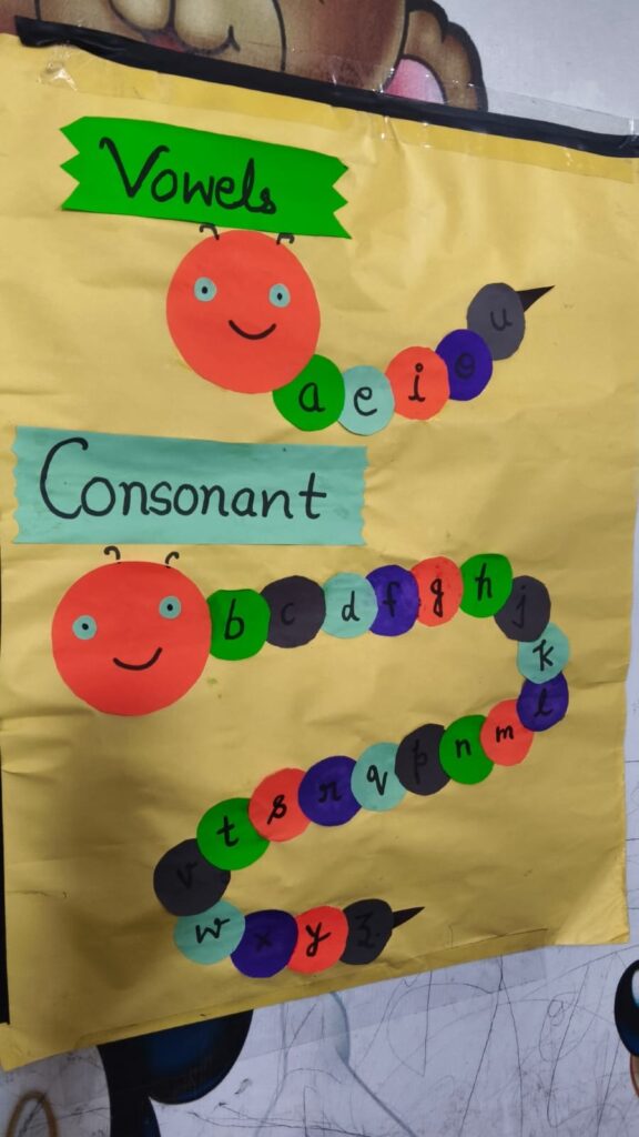 A hand-made caterpillar chart setting out the vowels and consonants of the English alphabet